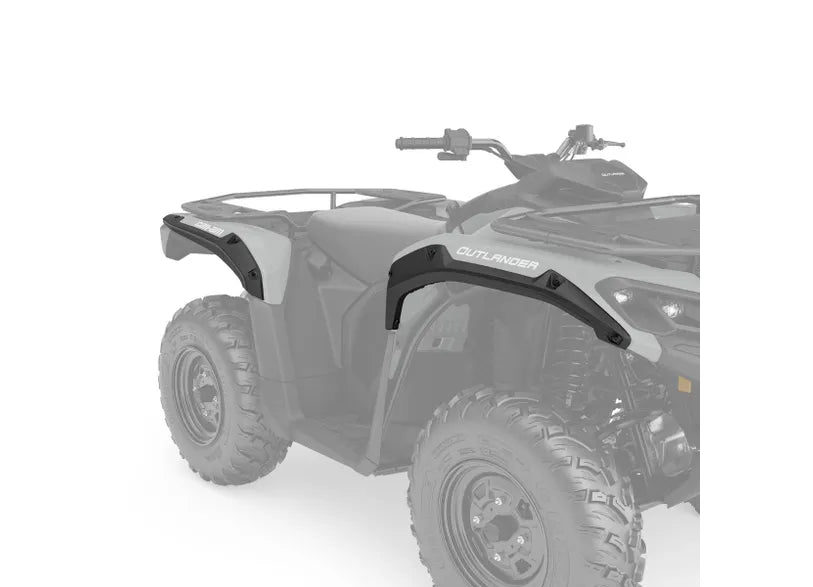 Can-Am- Outlander Fender Flares