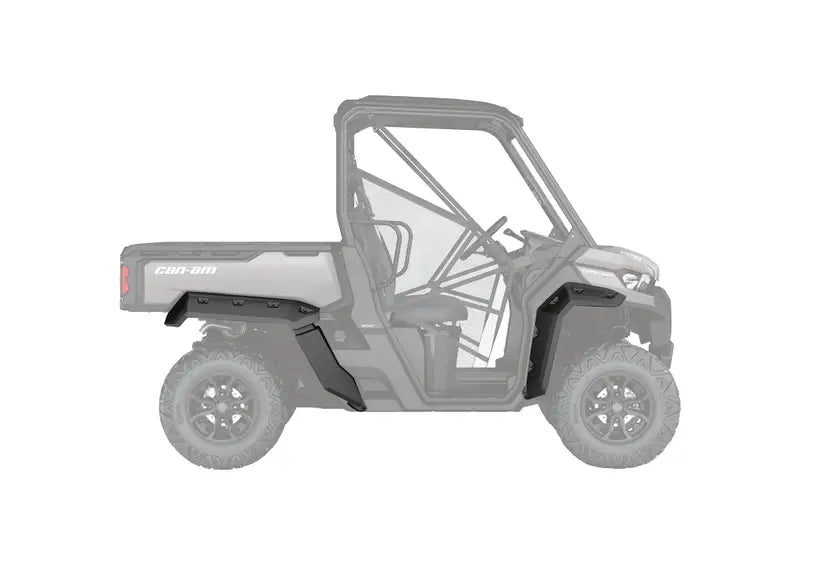 Can-Am- Defender Fender Flares