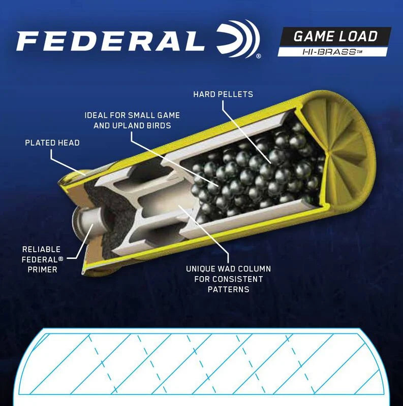 Federal- Game Load Upland Hi-Brass Ammunition, 20 GA, 2 3/4", 1 oz, #7.5