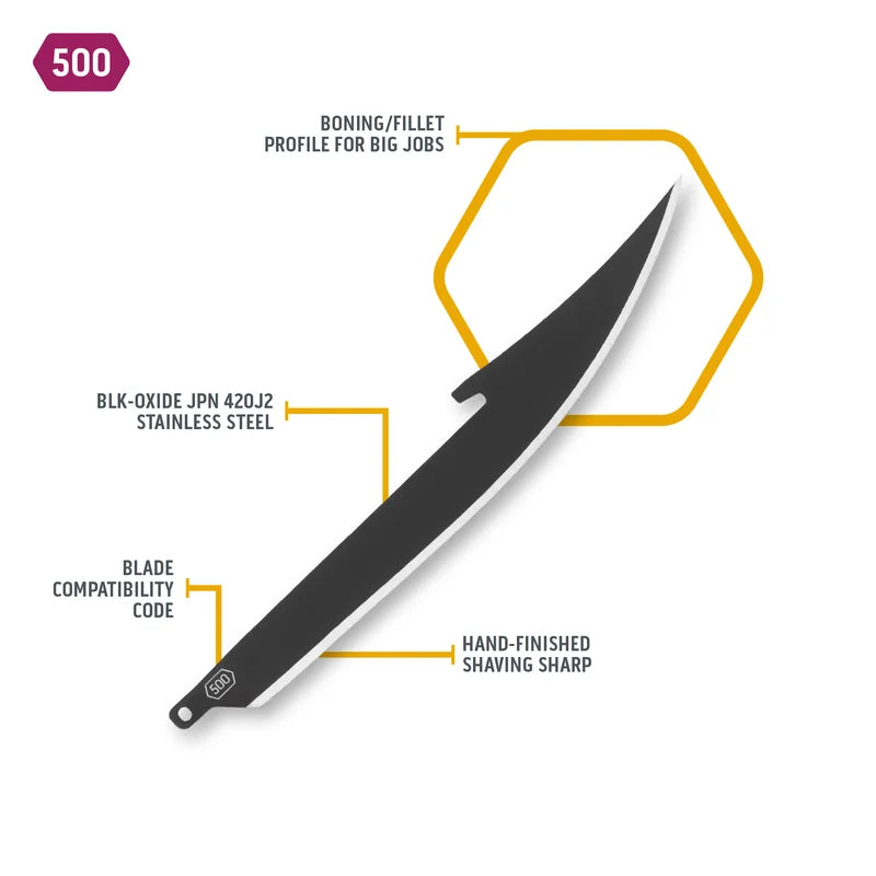 Outdoor Edge- RazorSafe Boning/ Fillet Replacement Blades
