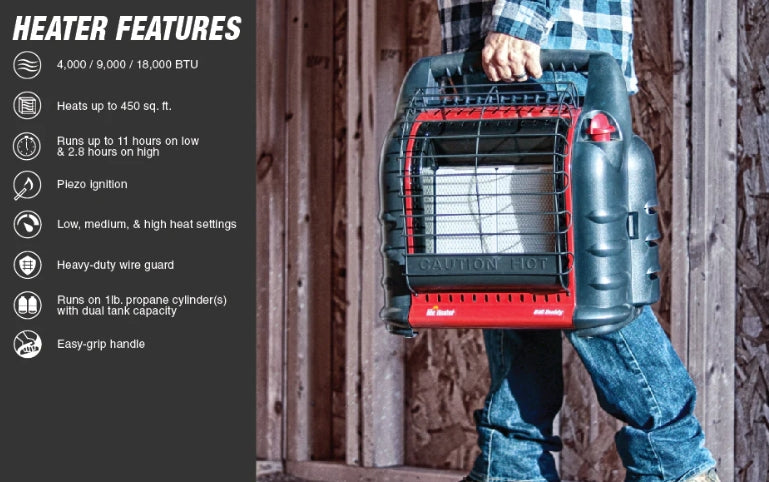 Mr. Heater- Big Buddy Heater