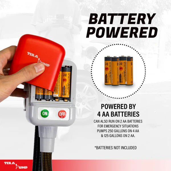 Tera Pump- 5th Gen Battery Powered Fuel Transfer Pump for Gas Cans