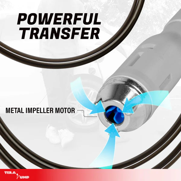 Tera Pump- 5th Gen Battery Powered Fuel Transfer Pump for Gas Cans