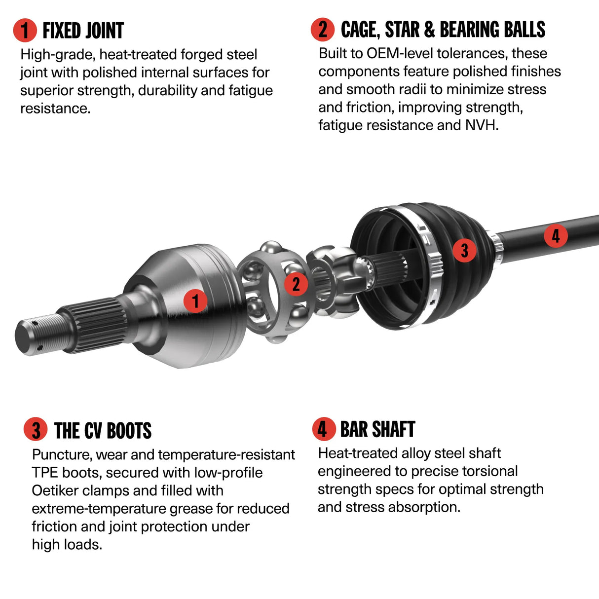 Can-Am- Defender Premium CV Axle, Front Right