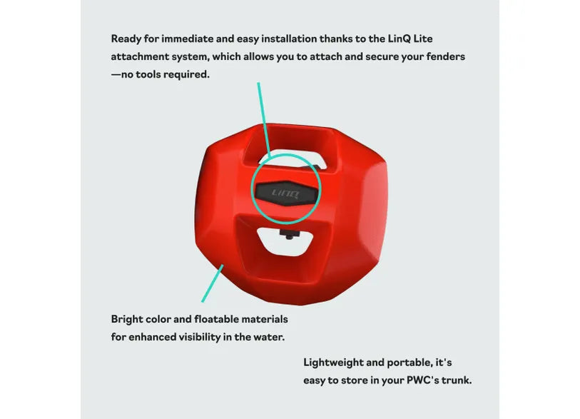 Sea-Doo- LinQ Lite Fender Kit