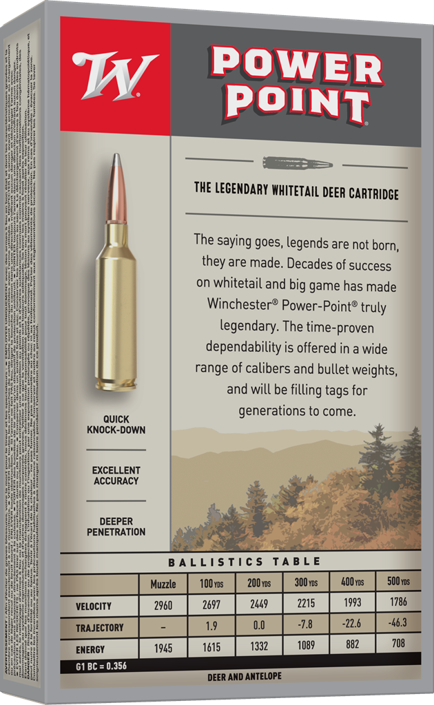 Winchester- Power-Point Ammunition- 243 WIN, 100 Grain