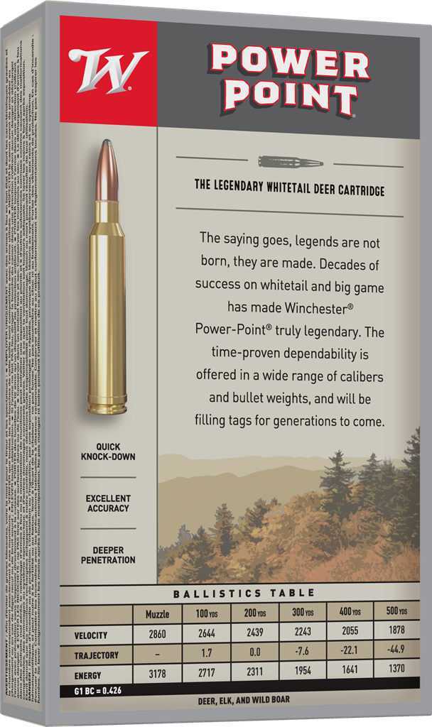 Winchester- Power Point Ammunition- 7MM REM MAG, 175 Grain