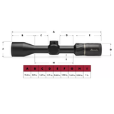 Burris- Fullfield IV RifleScope