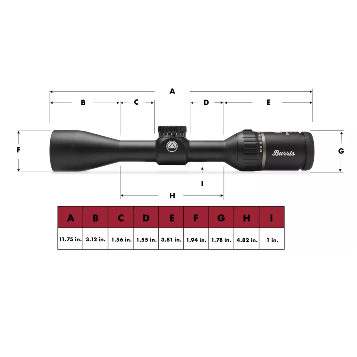 Burris- Signature HD Riflescope