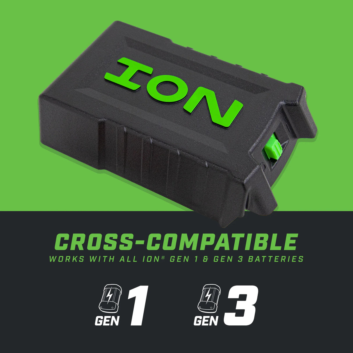 ION- Gen 1 Power Adapter