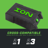 ION- Gen 1 Power Adapter
