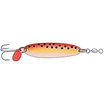 Luhr-Jensen- Krocodile Spoon/ Wobbler
