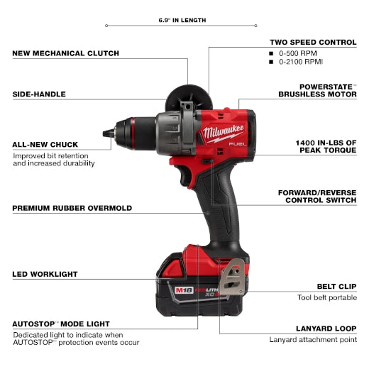 Milwaukee- M18 FUEL 1/2" Hammer Drill/ Driver Set
