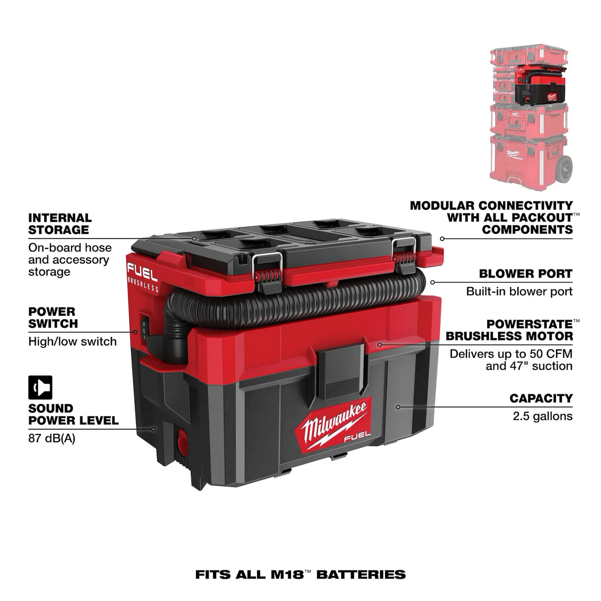 Milwaukee- M18 FUEL 2.5 Gallon Wet/ Dry Vacuum with Packout Compatibility