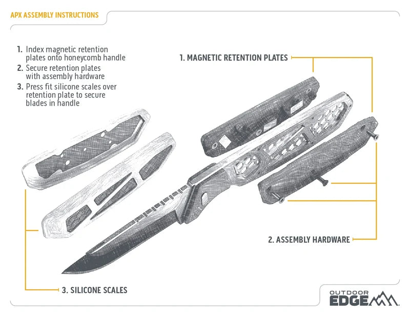 Outdoor Edge- Razor APX Hunting Knife