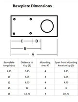 Fishing Specialties- Baseplate Assembly