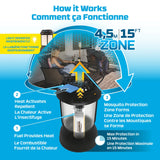 Thermacell- Mosquito Protection Patio Shield Lantern Mini