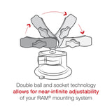 RAM Mounts- X-Grip for Tablets with Twist Lock Suction Cups