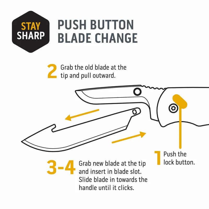 Outdoor Edge- RazorEDC Lite Carry Knife