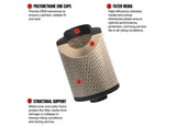 Can-Am- SXS Premium Air Filter