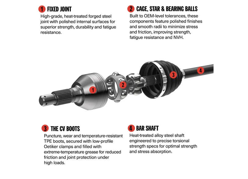 Can-Am- G3 Base, DPS, XT, and 6x6 Premium CV Axle, Front Left