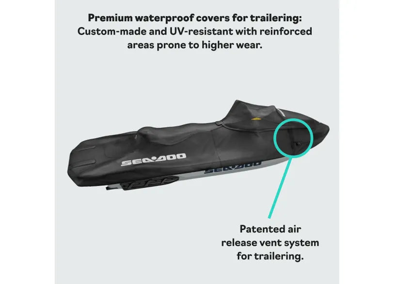 Sea-Doo- Fish Pro (RXT, RXT-X, GTX, Wake Pro with Extension) Cover