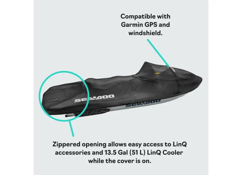 Sea-Doo- Fish Pro (RXT, RXT-X, GTX, Wake Pro with Extension) Cover