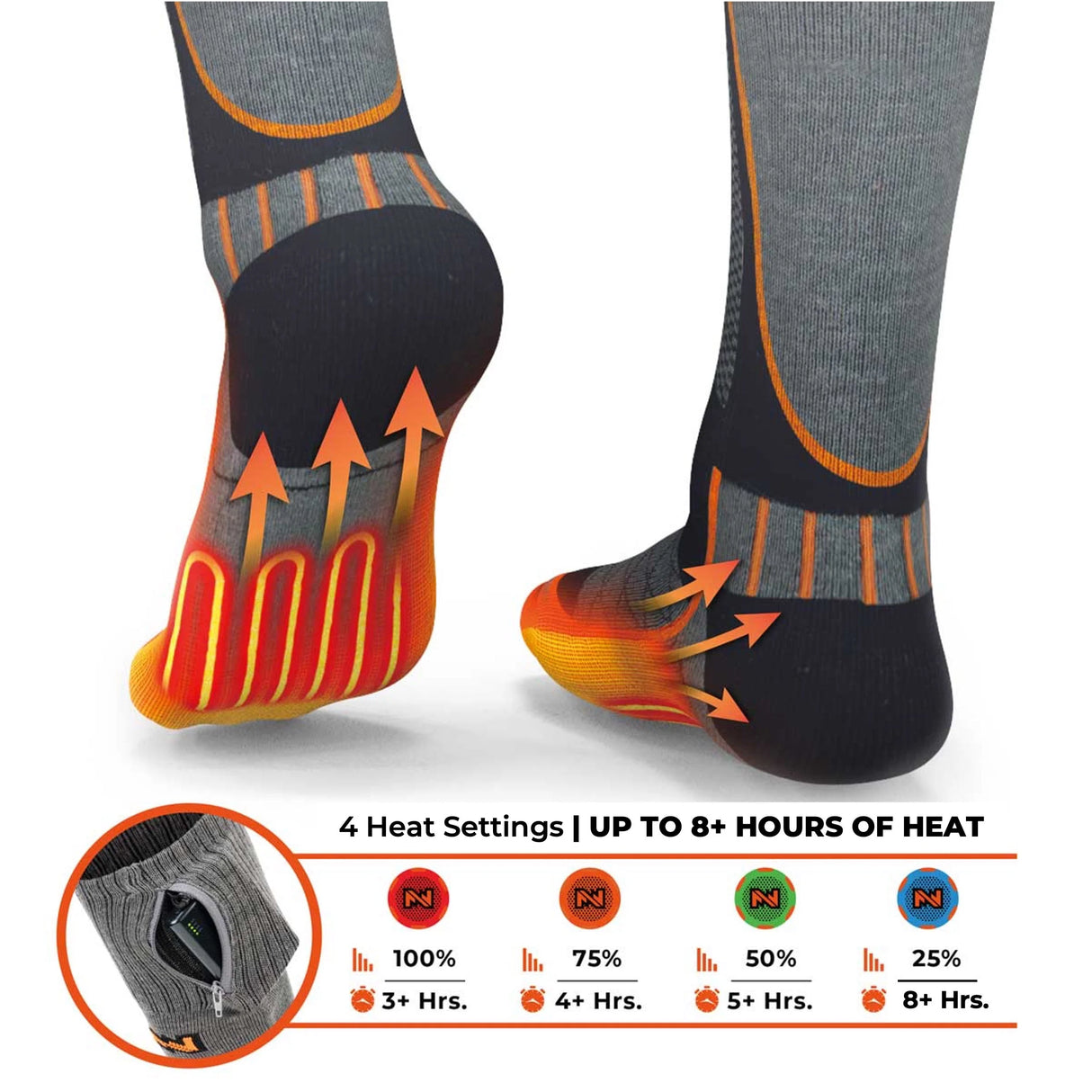 Mobile Warming- Pro Compression Heated Socks