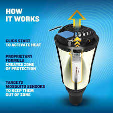 Thermacell- Patio Shield Mosquito Repellent Torch