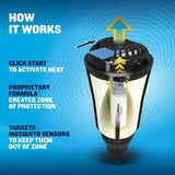 Thermacell- Patio Shield Mosquito Repellent Torch