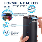 Thermacell- Mosquito Repellent Backpack Mat Refills