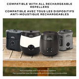 Thermacell- Rechargeable Mosquito Repellent Refills, 36 Hour Pack